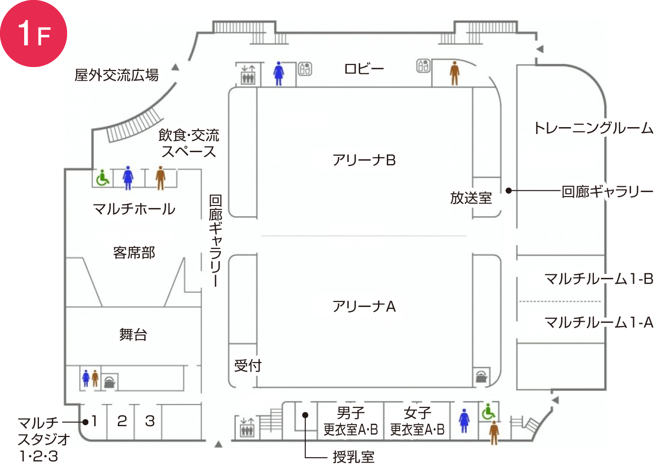 1F施設のご案内