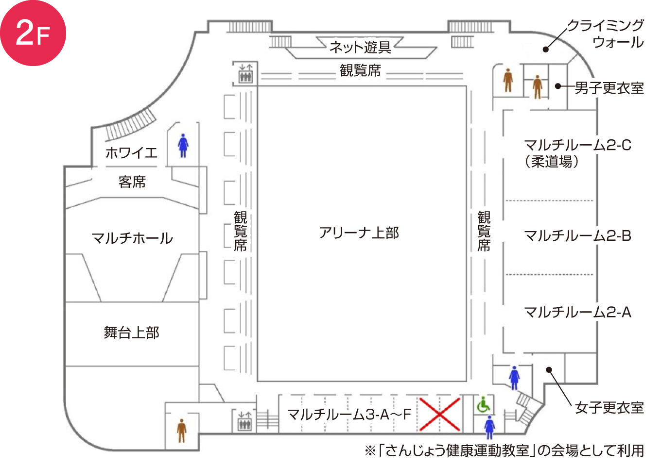 2F施設のご案内