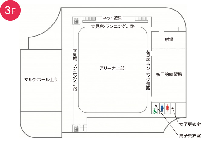 3F施設のご案内